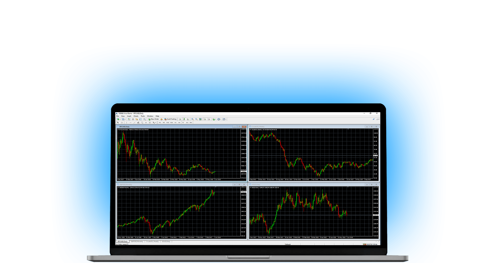 Metatrader 4 download mac